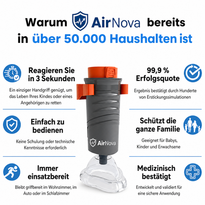 AirNova™